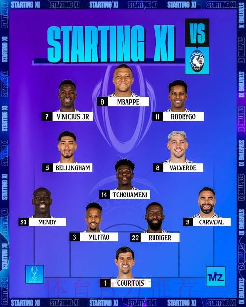 球队转会价值榜：皇马17.28亿欧居首，城车二三